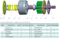 Rexroth/Uchida Hydraulic Piston Pumps/repair kits AP2D18 supplier